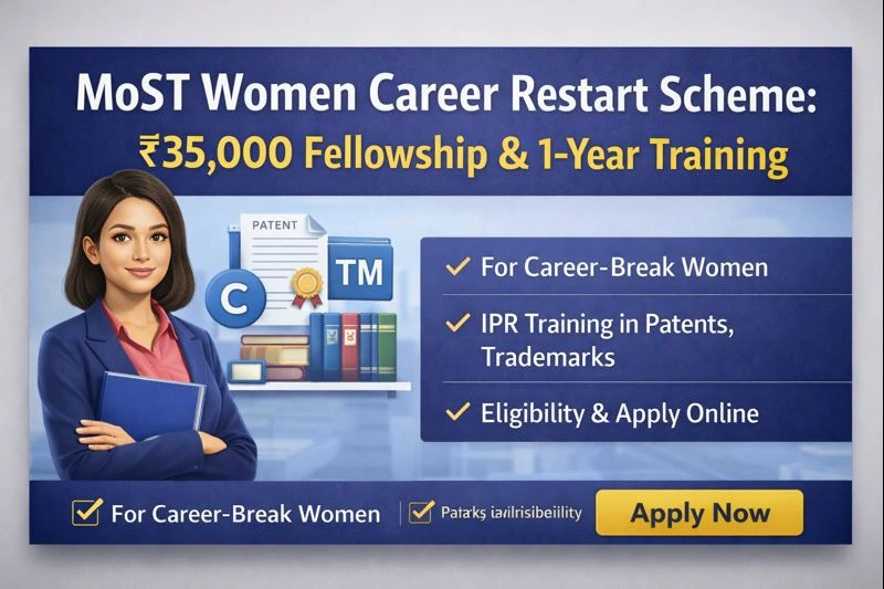 MoST Women Career Restart Scheme: ₹35,000 Fellowship & 1-Year Training